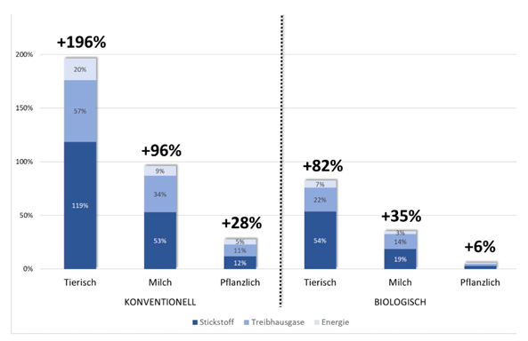 aktuelles-aktuelles_2018-gaugler-grafik-593.jpg