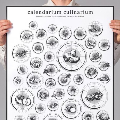 Ab sofort erhältlich: Der Saisonkalender ‚Calendarium Culinarium‘ von Slow Food