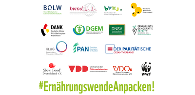 Ernährungswende Anpacken – aber richtig Ernährungswende Anpacken – aber richtig