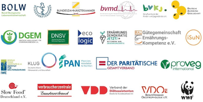 Chancen nutzen, Resilienz schaffen: Forderungen des Bündnisses #ErnährungswendeAnpacken für eine Ernährungsstrategie Chancen nutzen, Resilienz schaffen: Forderungen des Bündnisses #ErnährungswendeAnpacken für eine Ernährungsstrategie