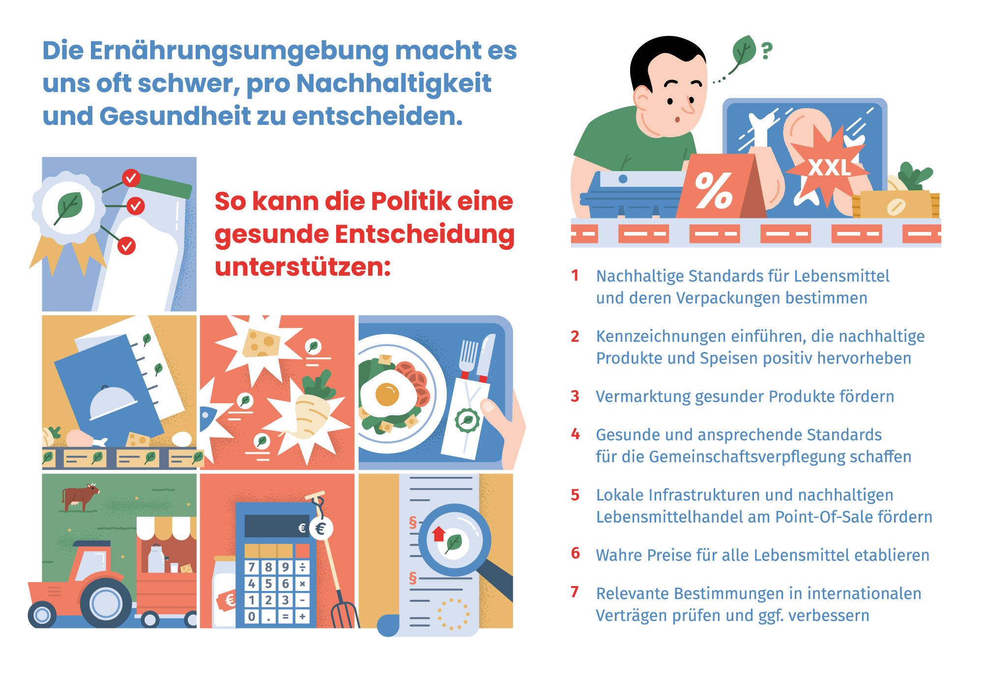 slow-food-infografik-ernaehrungsumgebung-elisabeth-deim.jpg