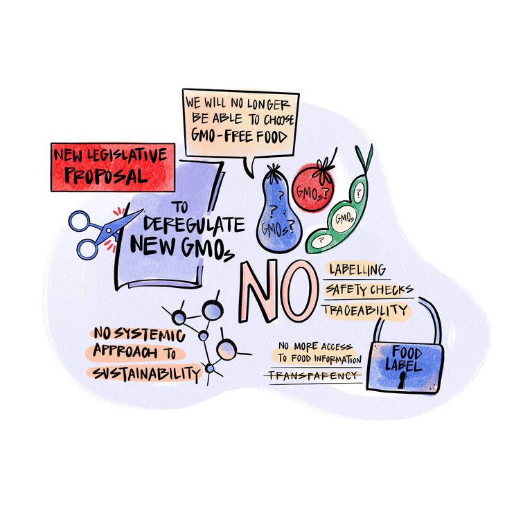 GMO_consumers-04.png