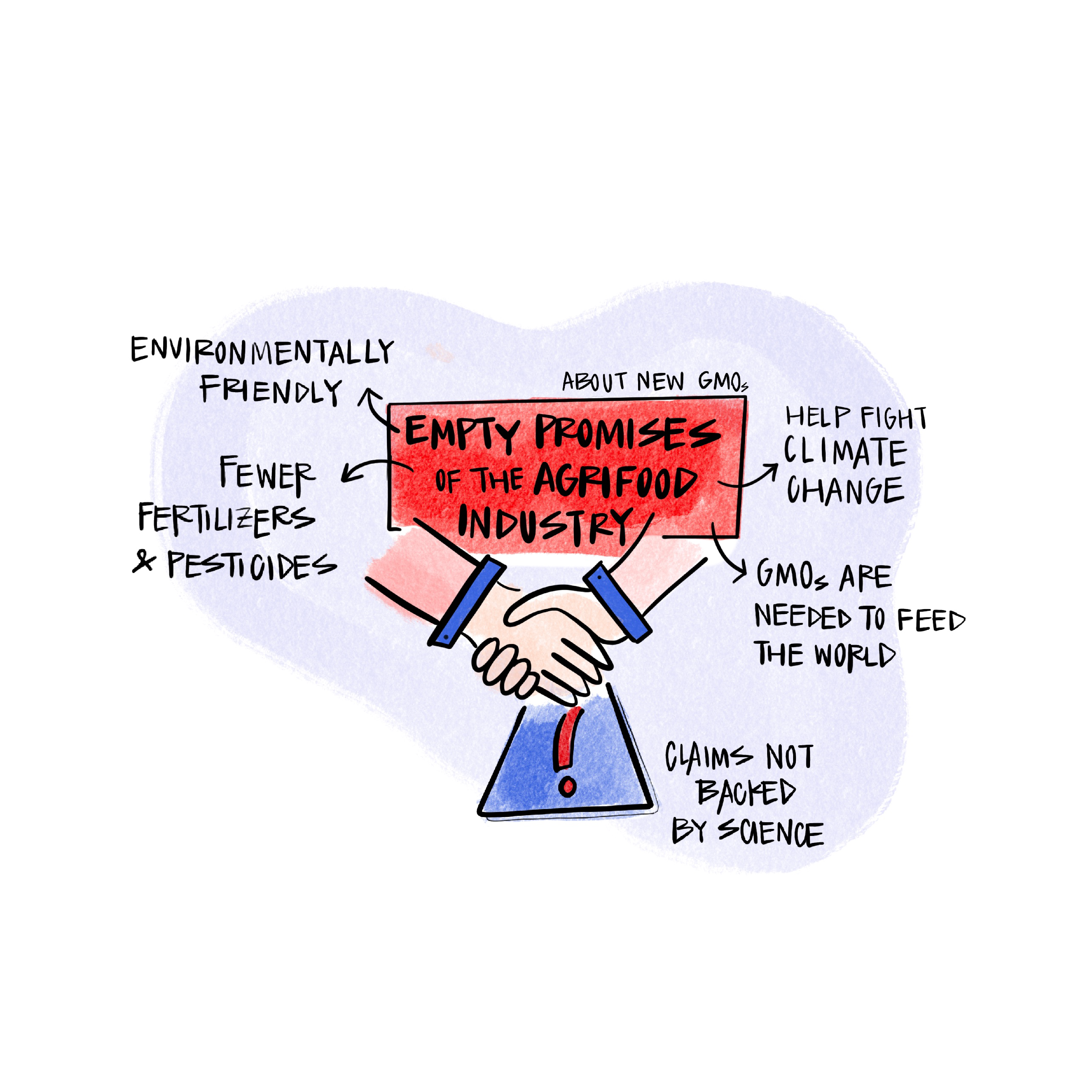GMO_empty promises-02.png