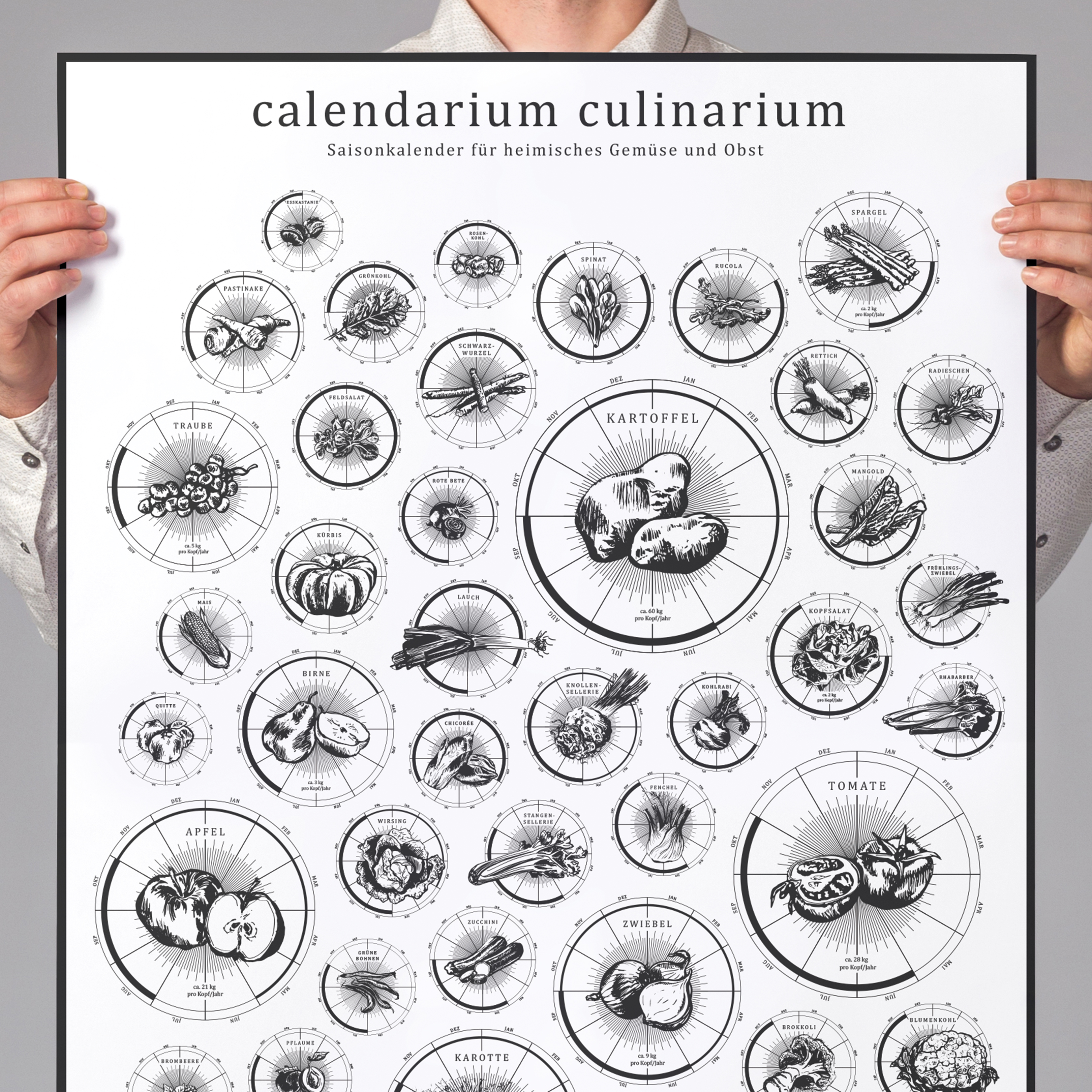 Calendarium Calendarium_2 (c) Calendarium Culinarium.jpg