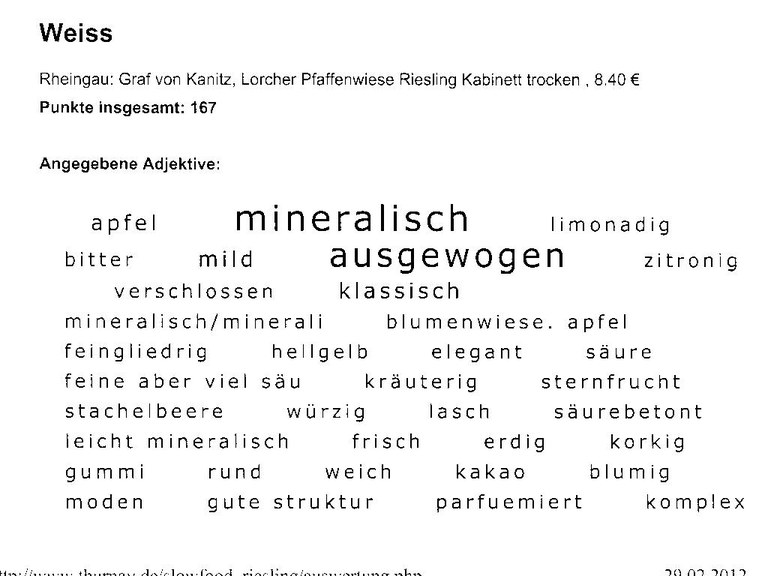 convivium_essen-wein-charakterisierung.jpg