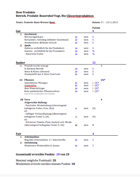 fotoarchiv_mainfranken-slowprodbio-chicoree.png