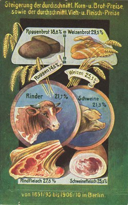 Juli - Milch Juli - Milch