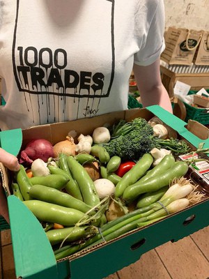 Ernährungsumgebungen verbessern: Wie Städte den Zugang zu gesunden und nachhaltigen Lebensmitteln erleichtern können