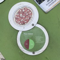 Flaechenbuffet_Weltacker_Pankow (c) Claudia Nathansohn.jpg