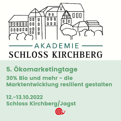 5. Ökomarketingtage - Akademie Schloss Kirchberg