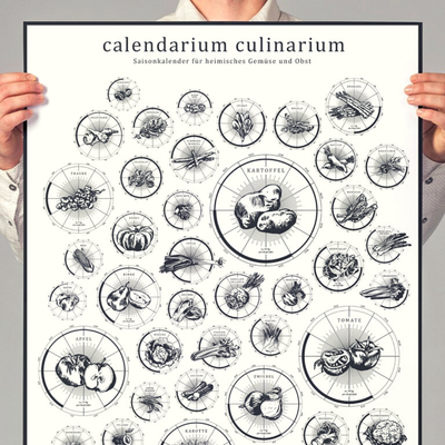 Calendarium Culinarium