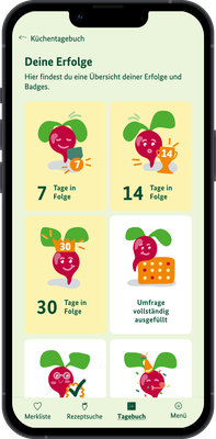 Küchentagebuch Erfolge