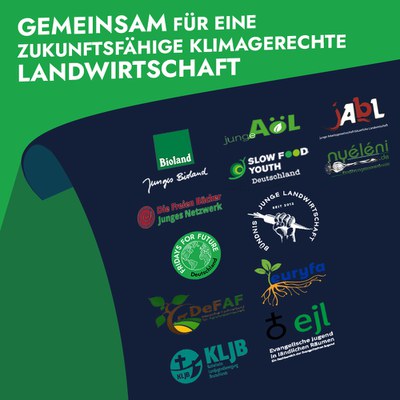 Gemeinsam für Klimagerechtigkeit und die Zukunft der Landwirtschaft - Offener Brief an von der Leyen, Timmermanns, Wojciechowski und Kyriakides