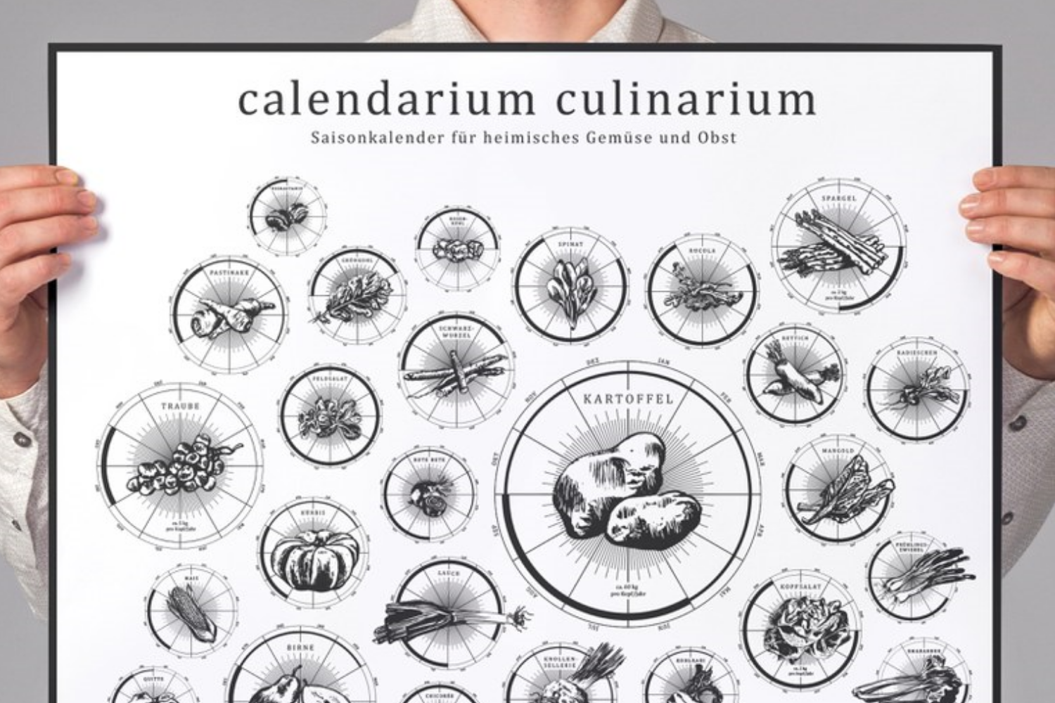 calendariumculinarium1500x1000.png